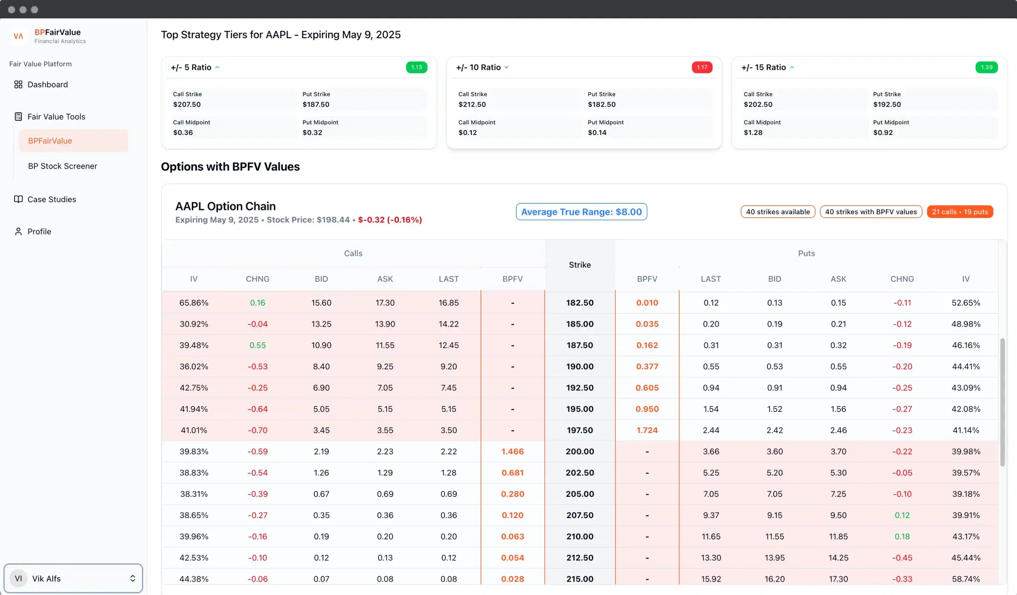 BPFairValue Dashboard